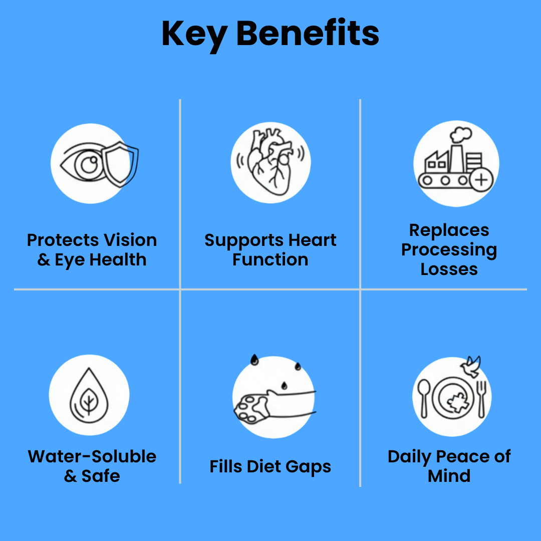 ViteraPet™ Taurine+ | Daily Taurine Support for Cats