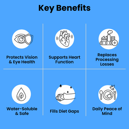 ViteraPet™ Taurine+ | Daily Taurine Support for Cats